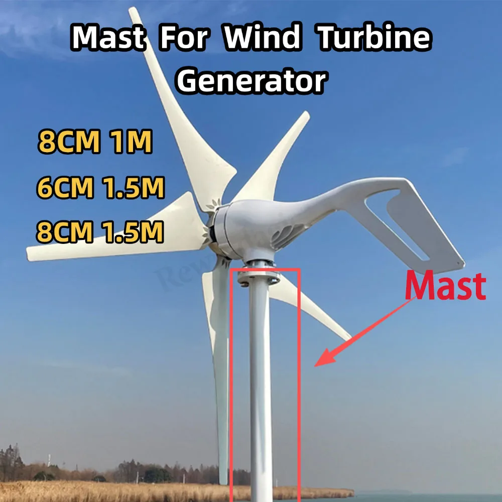 Upright Display Sta…