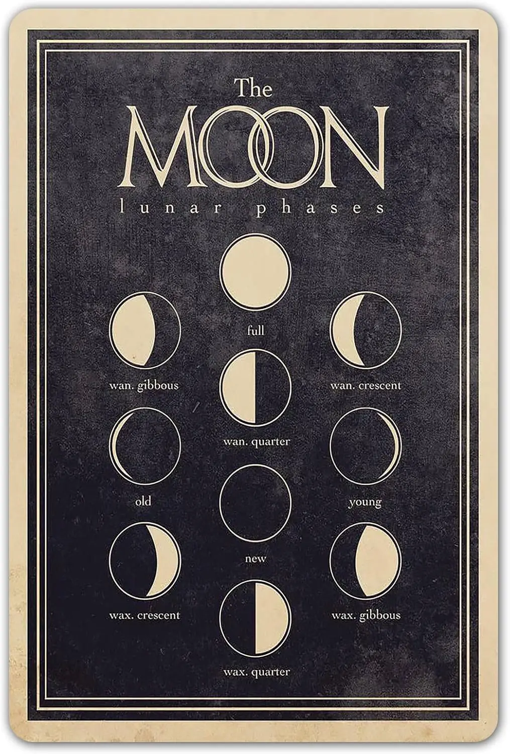 Affiche éducative sur les phases lunaires Ylens The Moon, décoration murale rétro pour la maison, décoration de panneaux métalliques vintage style ferme