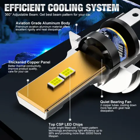 10 best sales xstorm h4 led - №5