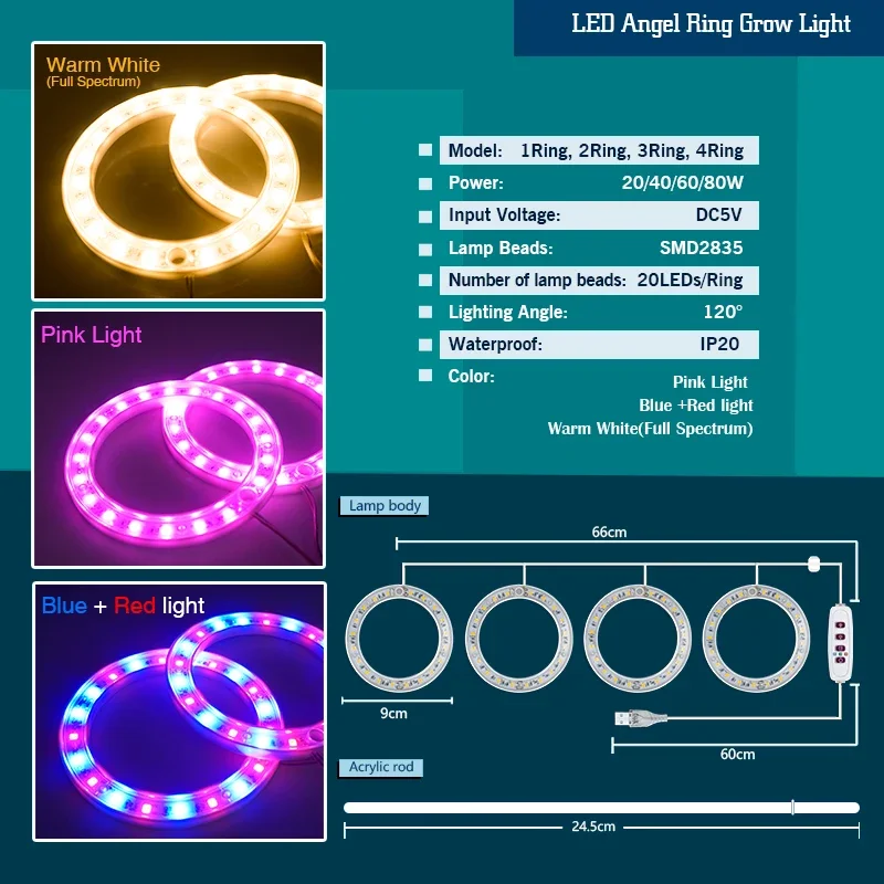 LED Angel Ring Grow Lights Full Spectrum  Lamp for Plants Flowers Seedling Greenhouse DC5V USB Indoor Phytolamp Growth Light