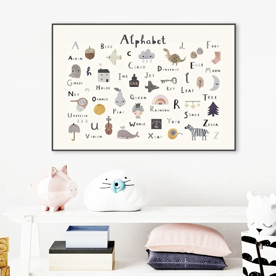 Solar System British Map Alphabet Number Animals Art Canvas Painting Nordic Posters And Prints Wall Pictures For Kids Room Decor