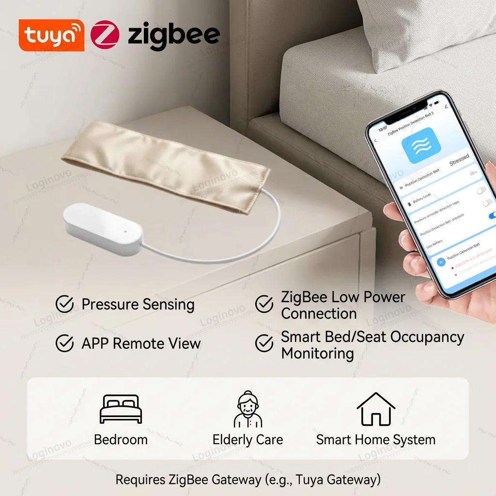 

Tuya Zigbee Pressure Sensor Detector Gravity Force Detection Smart Life APP Alarm Sensor Monitor For Smart Home Automation Scene
