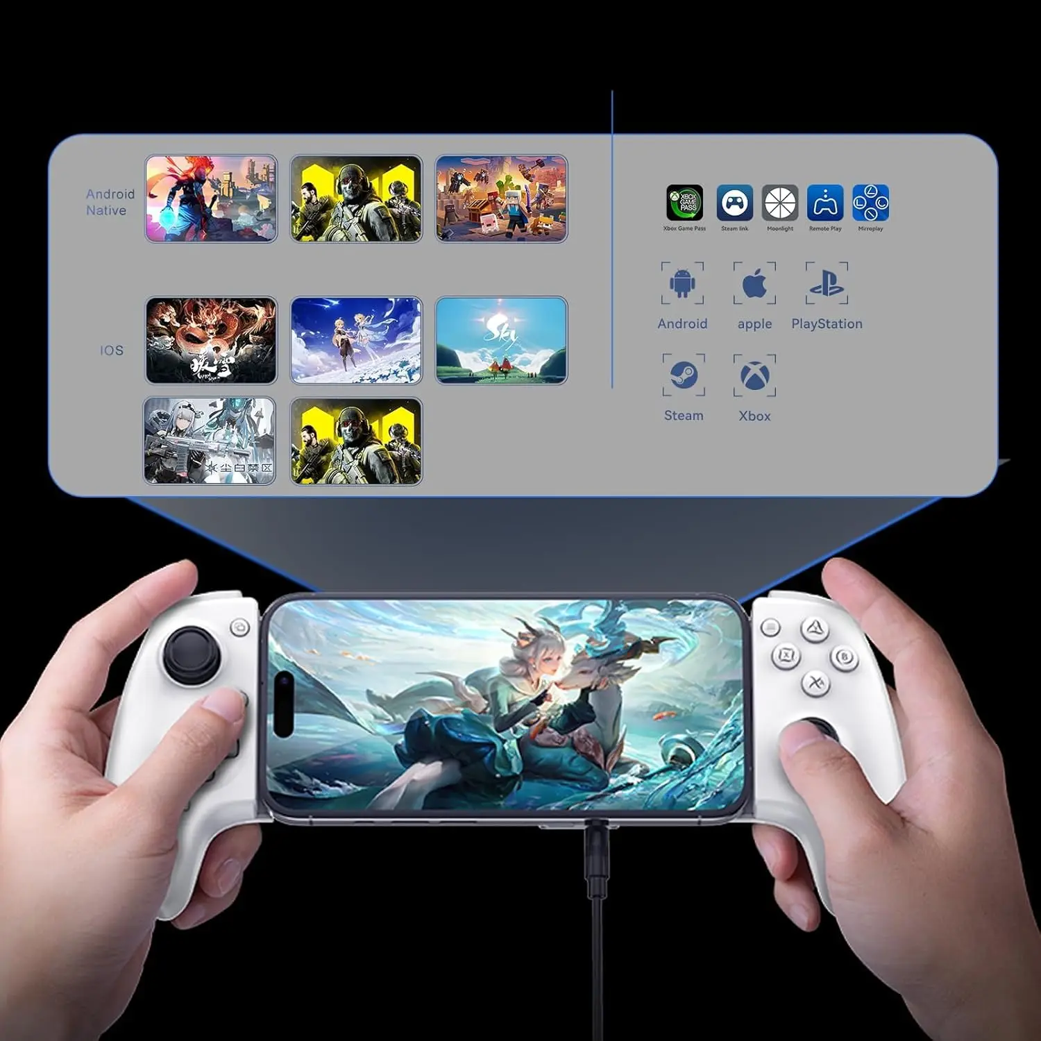 Type-C mobiele gamingcontroller voor Android/iPhone 15-serie cloudgamecontroller met Hall-effect joysticks/trigger AB01