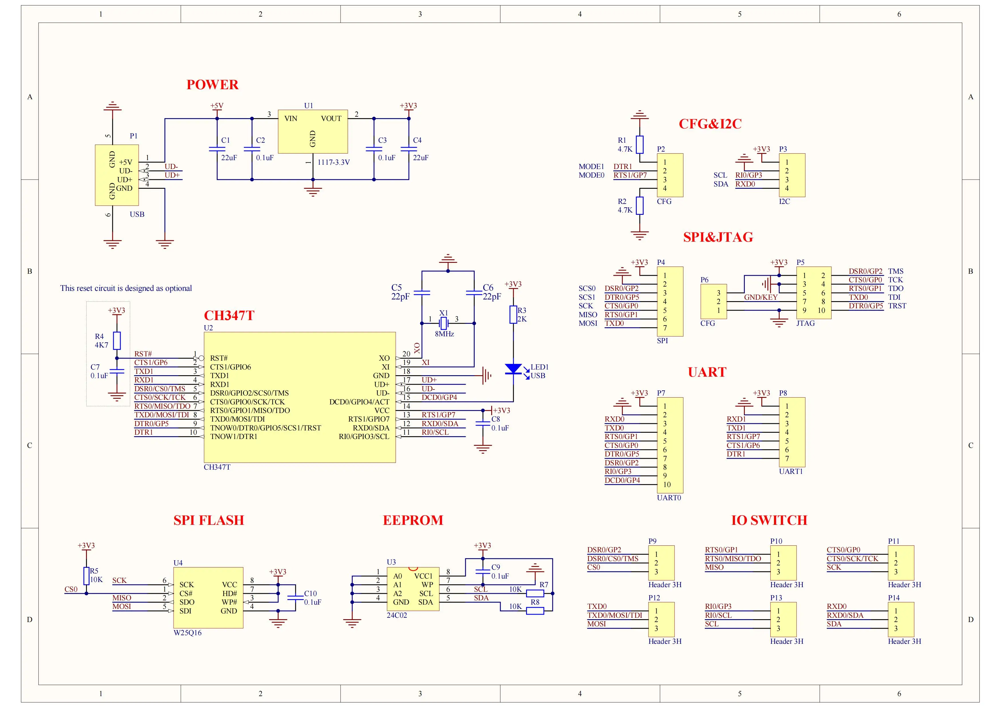 CH347 Entwicklungsboard 480 Mbit/s Hi-Speed USB Bus zu seriellem Chip CH347F/T Evaluierungsboard – Detail 11