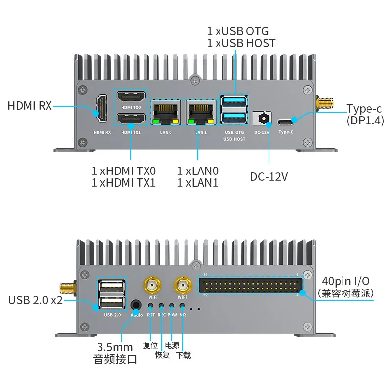 Placa de desarrollo Tuwei R501 RK3588S: Rockchip RK3568 Android y RK3399 AI Core, Edge Computing Box
