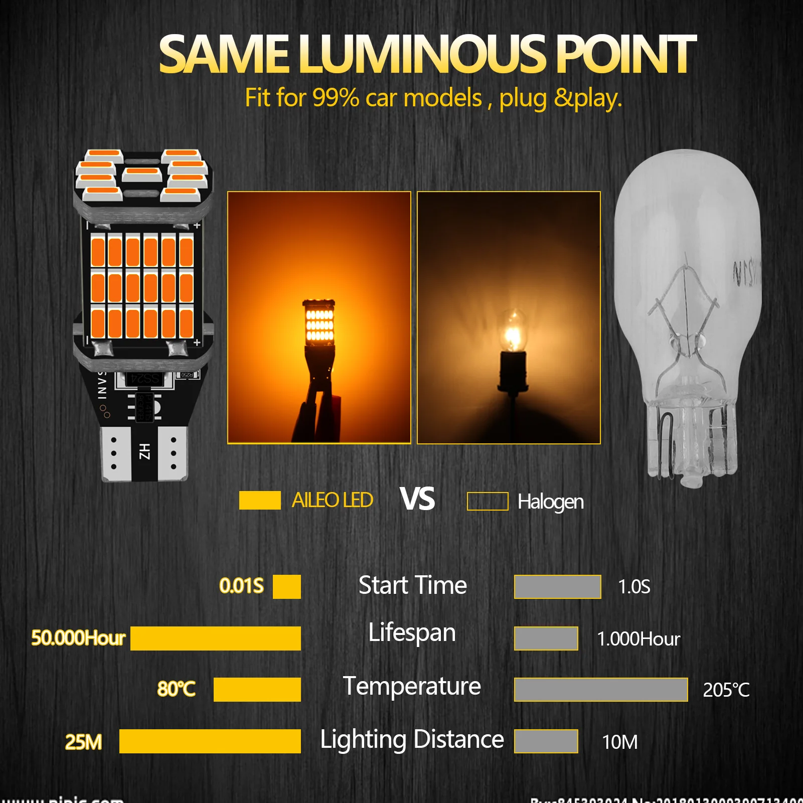 AILEO T15 LED Signal Lamp W16W LED 921 Parking Light Bulbs 45SMD CANBUS No Hyperflash White Yellow 12V 2 PCS