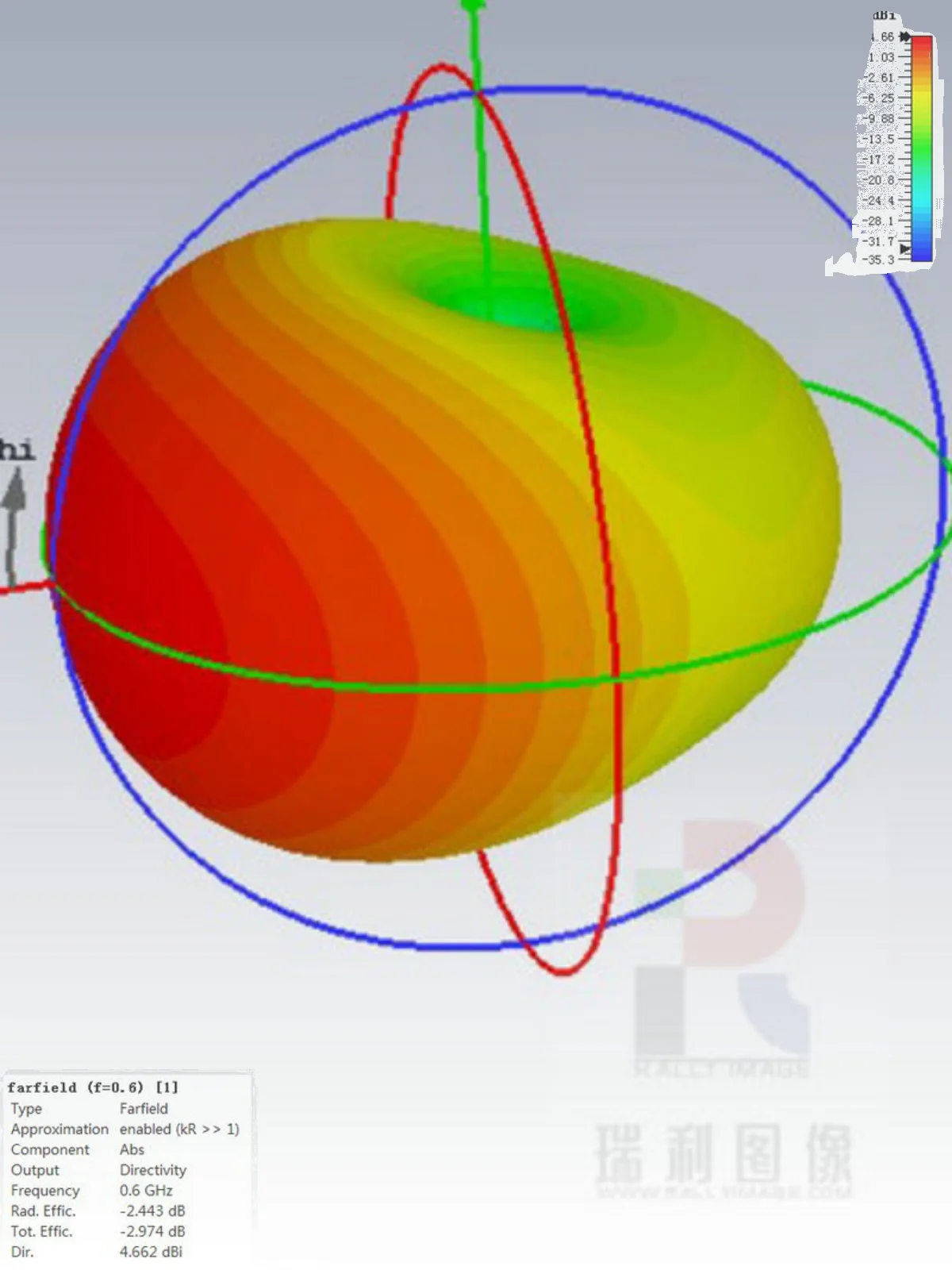 antenna-a-banda-largaantenna-direzionaleuwb-antenna-wifi-600m-8gsinorelli-sr_lpd002