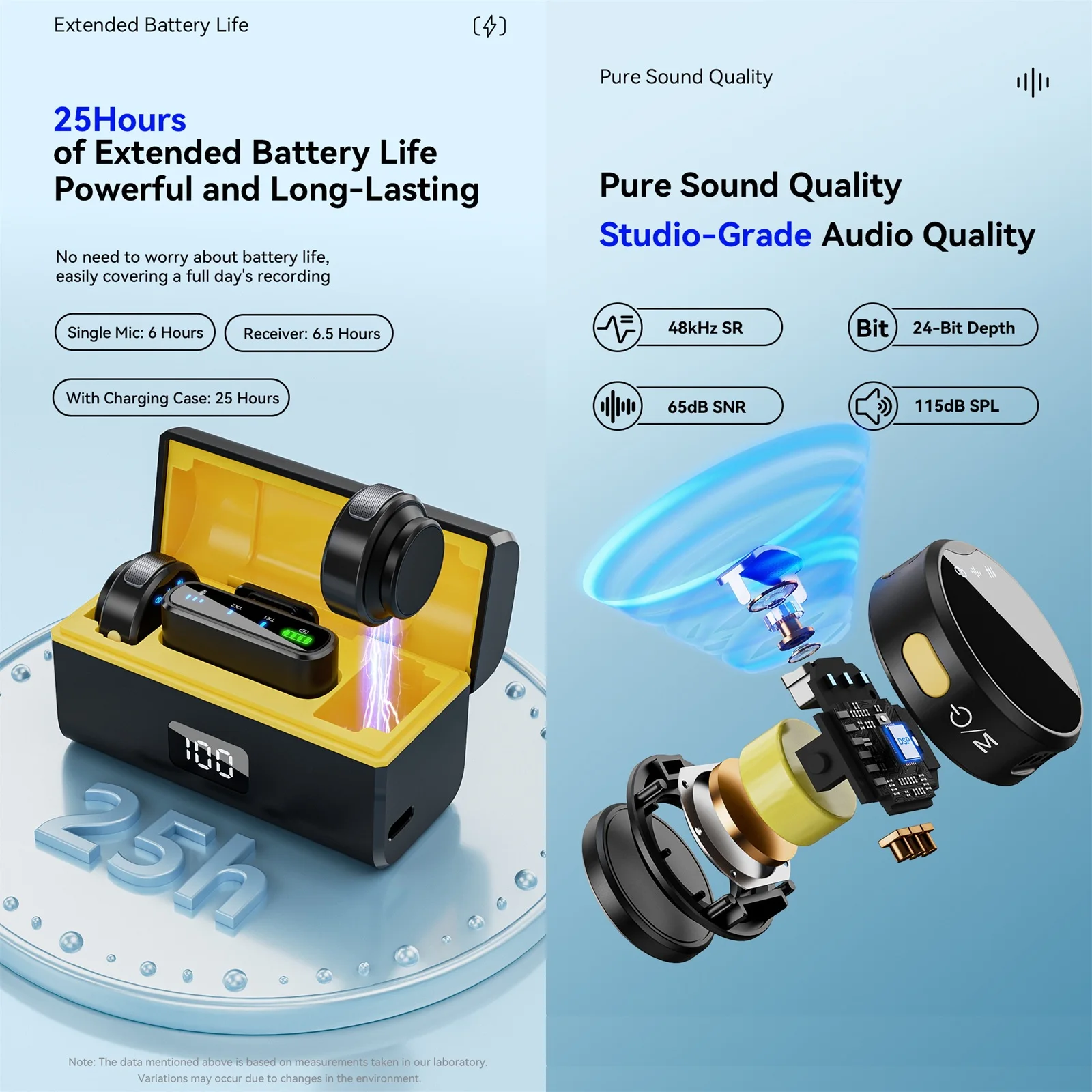 100M Lavalier Wireless Microphone for Camera Professional Lapel Microphone with Noise Canceling Charging Box for Video Recording