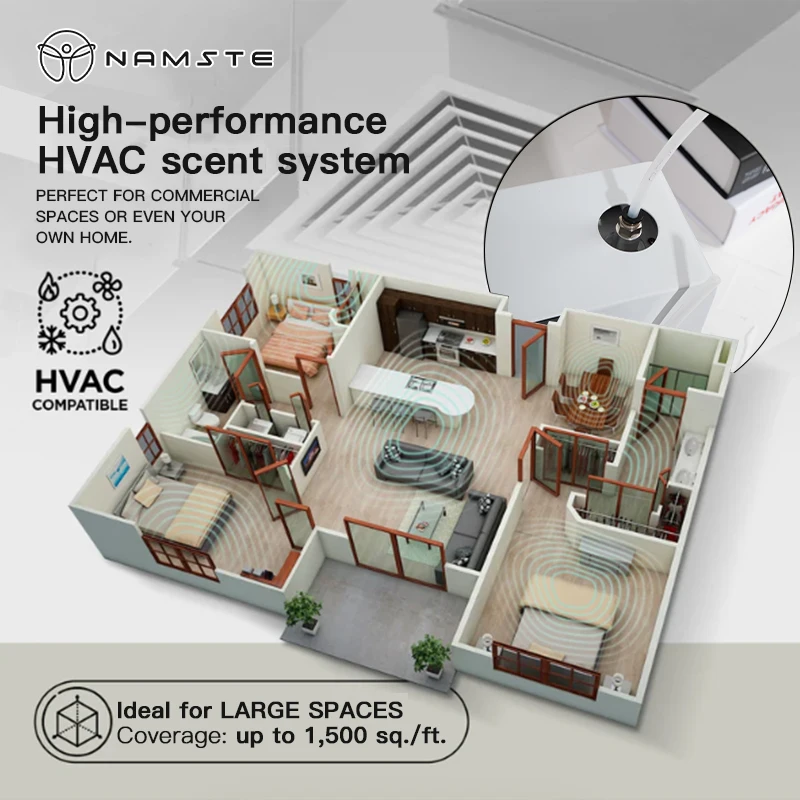 Namste 1500 m2/pieza. Difusor de aceites esenciales para Hotel, ambientador, fragancia para habitación, purificador de Perfume para oficina, máquina aromática