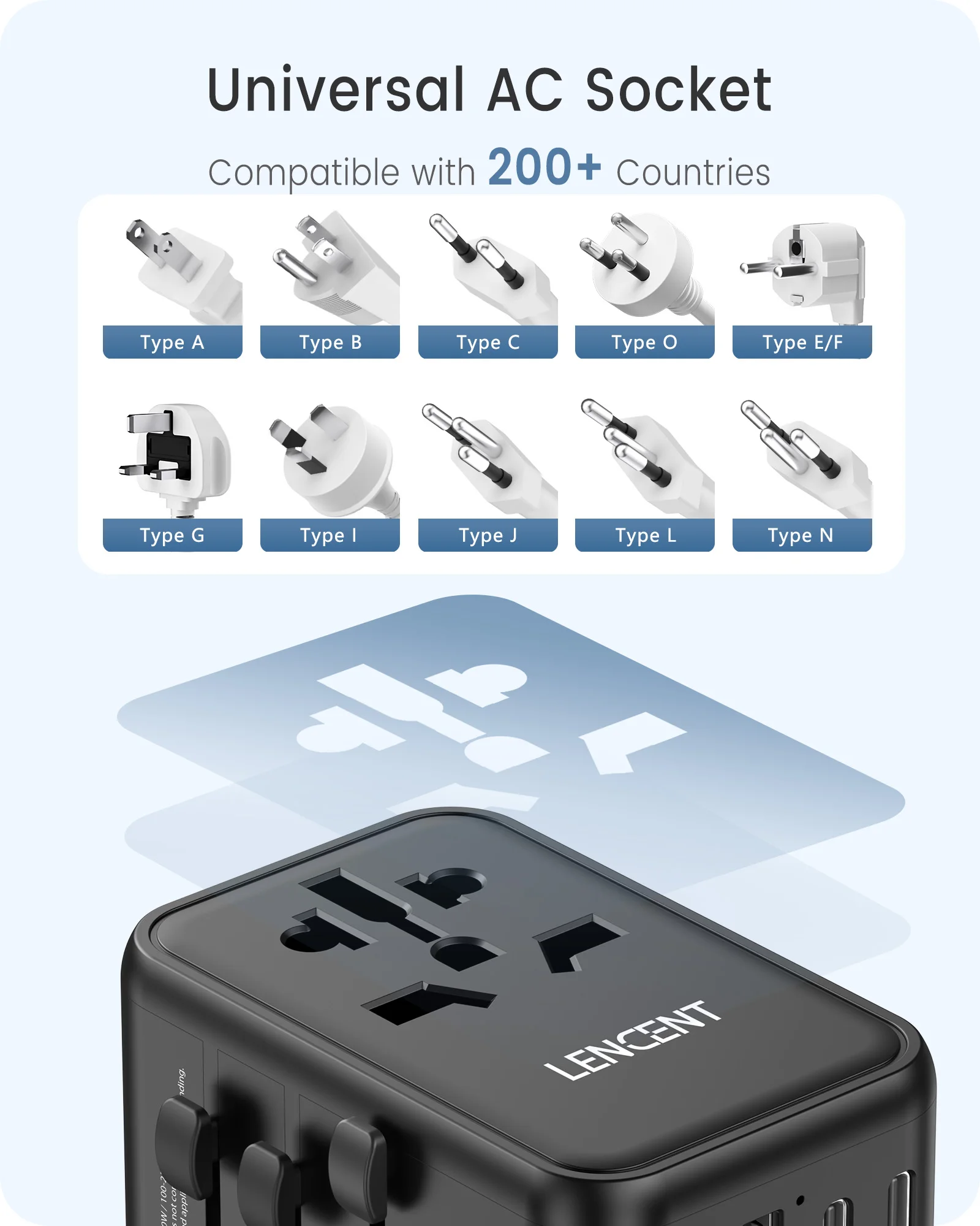 LENCENT Adattatore da viaggio universale GaN da 65 W/45 W/30 W con USB-A e tipo C Adattatore di alimentazione a ricarica rapida Spina UE/Regno Unito/USA/AUS per i viaggi