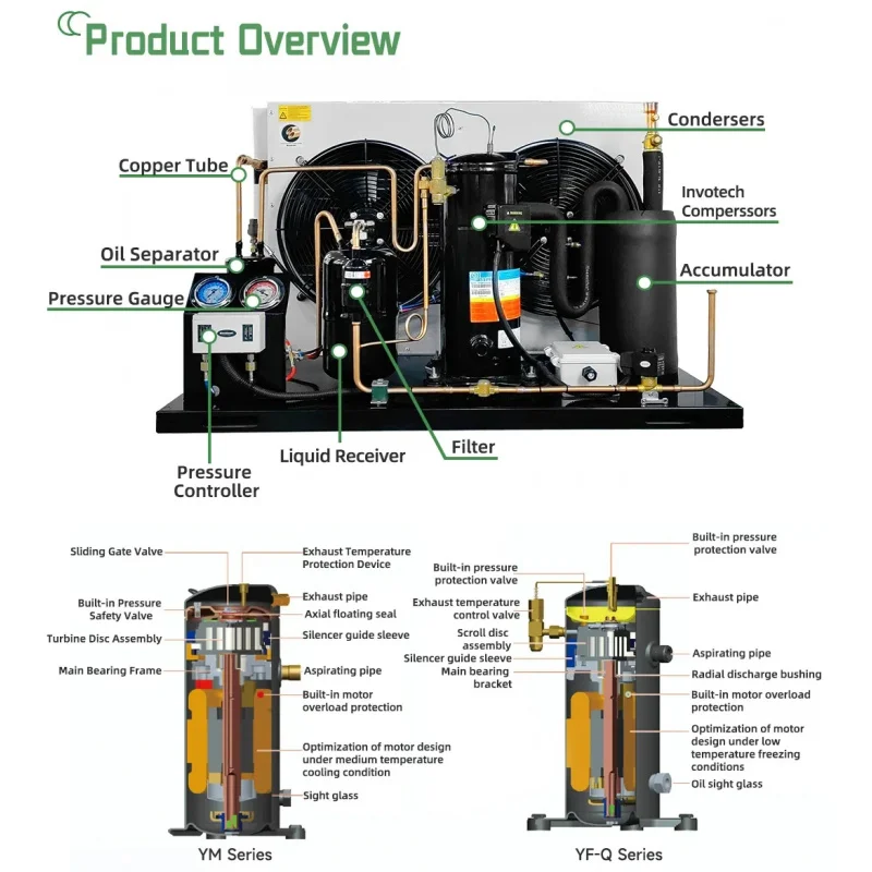 

Cold Chamber Compressor Condensing Unit – High Efficiency Scroll / Piston Compressor, R404A / R134A Refrigerant, Cold