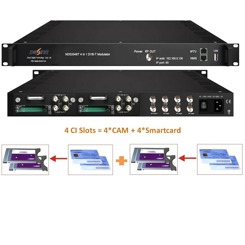 موالف 8 قنوات إلى موالف المغير إلى IP DVB جهاز استقبال البوابة الرقمية DVB-S2 DVB-T/T2 DVB-C ISDBT إلى RF 4 * CAM + 4 * البطاقة الذكية