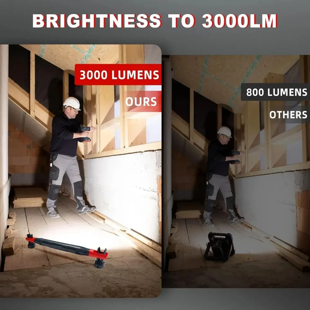 Bild 7: Superhelle LED-Taschenlampe Wiederaufladbare Magnetische Arbeitsleuchte mit 360°-Drehung °   Schwenkbarer Kopf mit Eingebauter Batterie für Notfall-Autoreparaturen