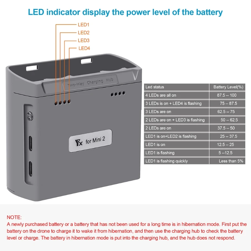 MINI 2-Way CHARGING HUB แบตเตอรี่ Manager ได้อย่างรวดเร็วชาร์จ อุปกรณ์เสริมสำหรับ Mini 2/MINI