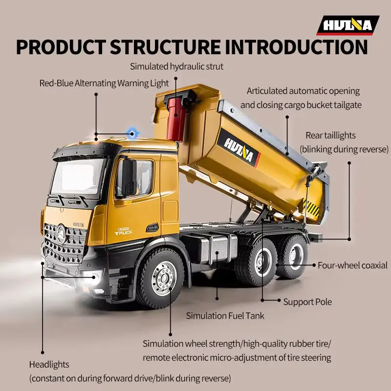 HUINA 1573 Alloy Remote Control Dump Truck 1:14 Simulated Soil
