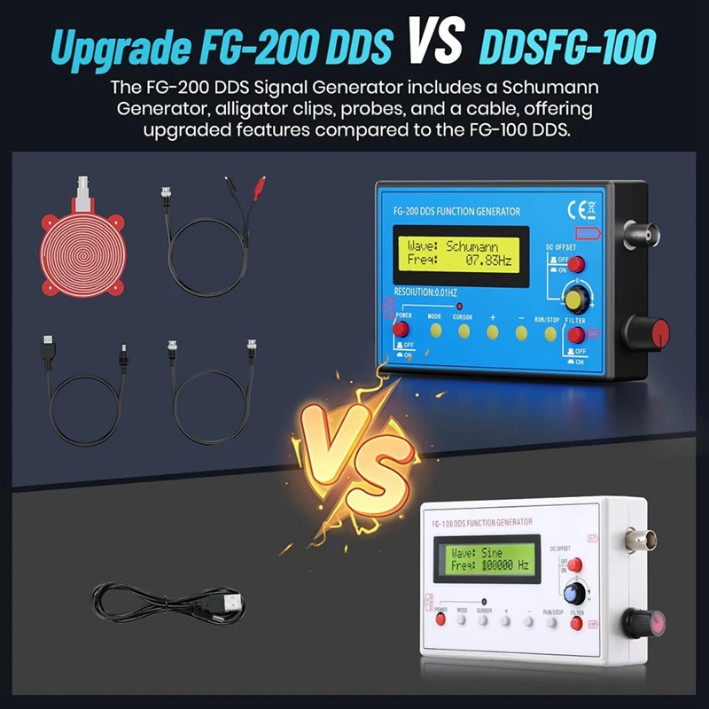 Генератор сигналов DDS 1 Гц-500 кГц с резонатором Шумана, портативный многофункциональный генератор сигналов с питанием переменного/постоянного тока