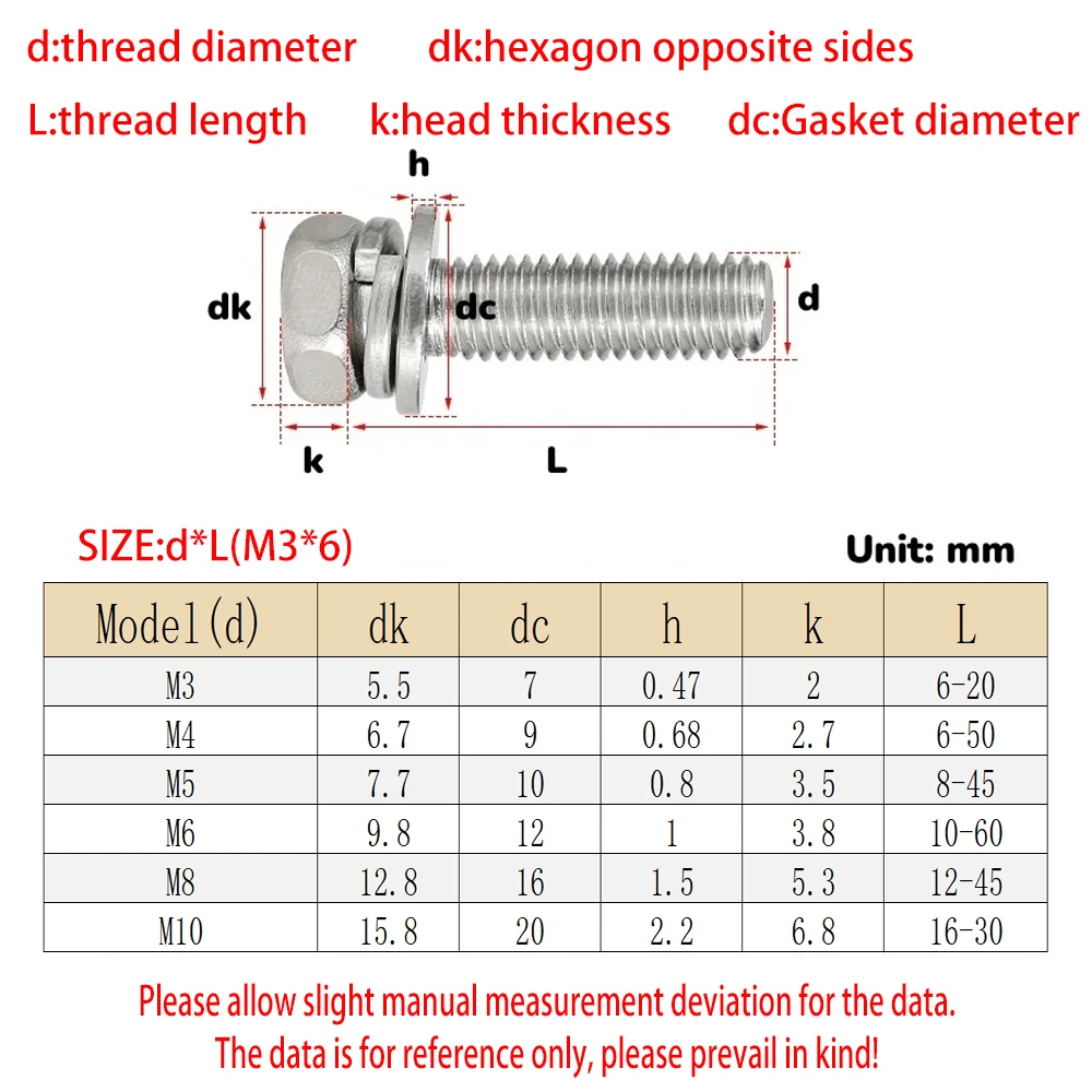 Stainless Steel Cross Recessed External Hex Head Screw with Washer Sems Screws Metric Three Combination Screw M3 M4 M5 M6 M8 M10