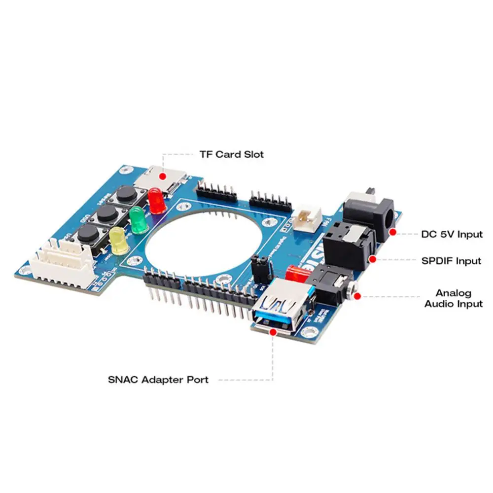 Digital IO Board para Mister FPGA, Analógico Cartão IO, Porta VGA, RGBHV, RGBS, YPBPR para FPGA, Cartão de substituição de entrada de auscultadores, 3,5mm