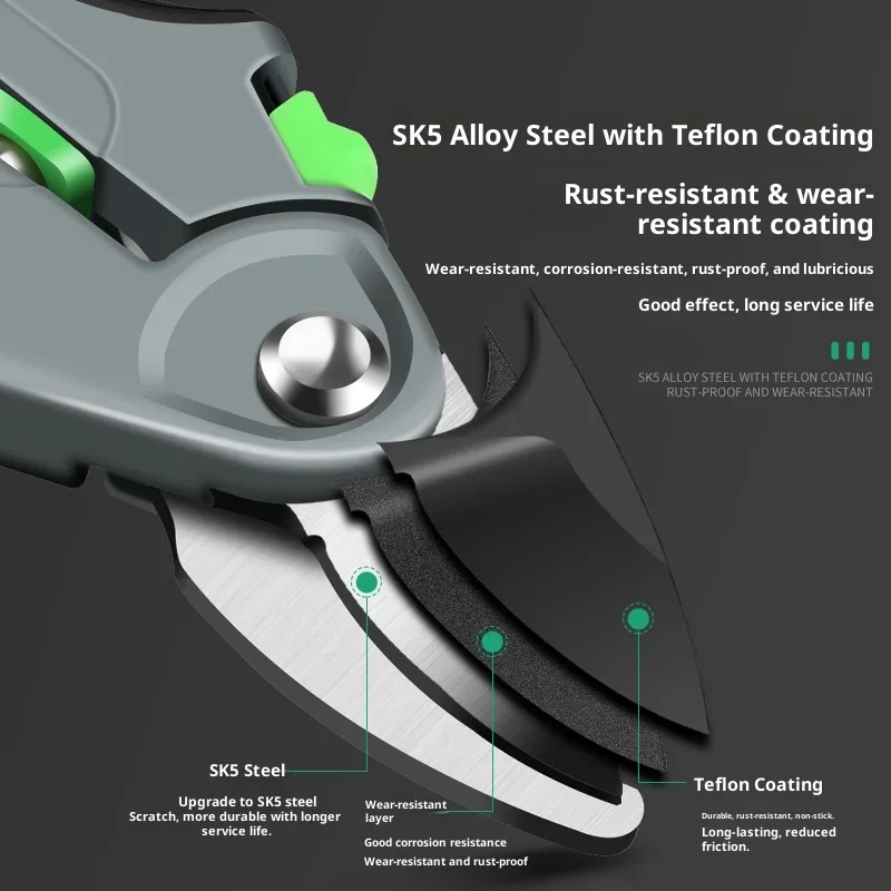 Thumbnail 3 - #10 Gardening Tool Sets Comparison Guide