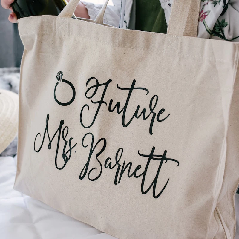 Personalized Future…