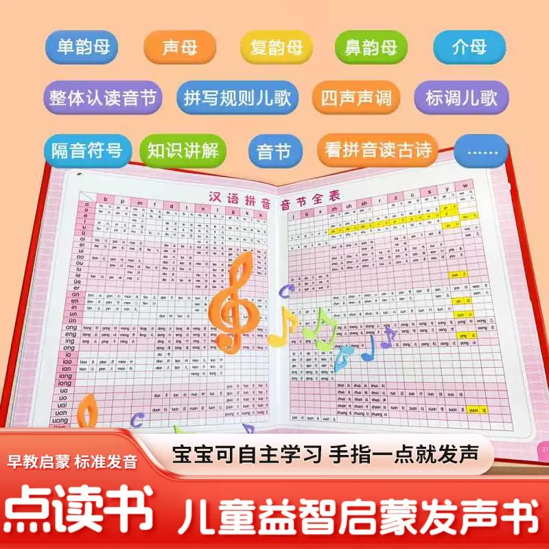 Preschool Kids Fun English Learning Toy, Intelligent Finger Point Reading Sound Book, English Words Early Language Enlightenment