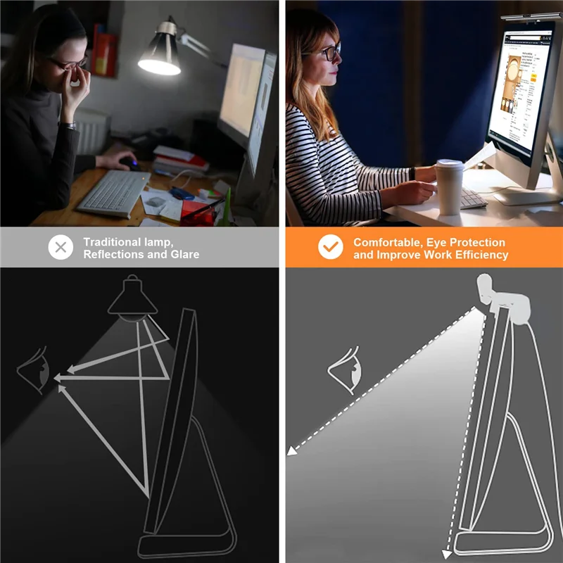 Computer Monitor Light Bar Touch Screen Computer Lamp Eyes Protection PC Computer Monitor Light Bar with 1080P Webcam