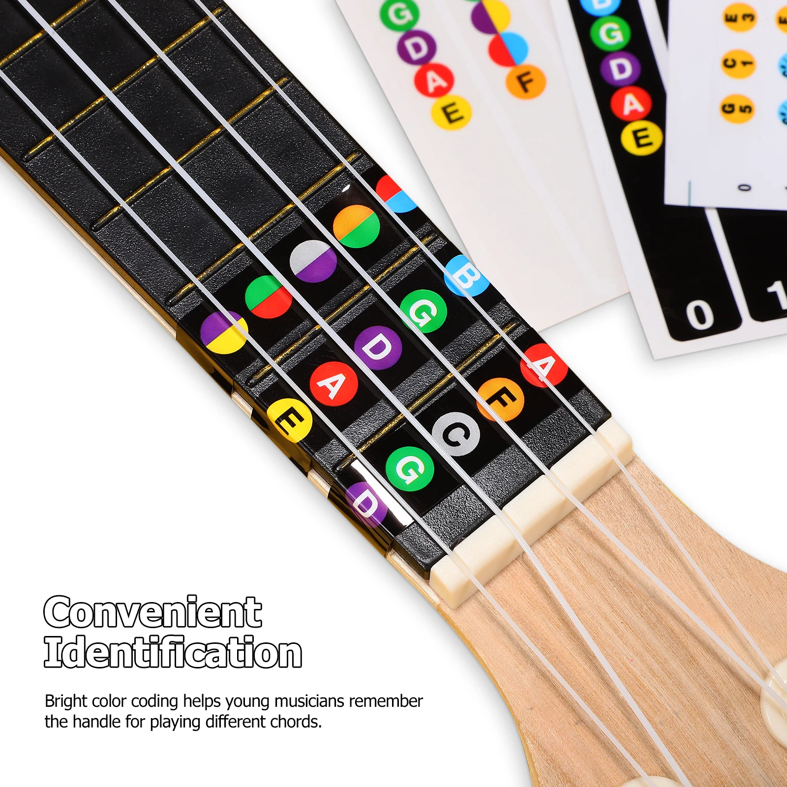 

Scale Stickers Guitar Decals Fingerboard Ukulele Fretboard Notes Neck Map Label