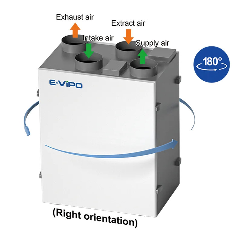 

E-VIPO Wall Mounted HRV Vertical Outlets Recuperator HVAC Systems Parts Floor Ventil Air Heat Recovery Ventilation System
