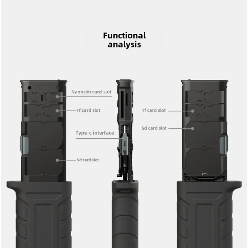 Lettore di schede ad alta velocità e custodia SD TF SIM Scheda di memoria per trasferimento dati a doppio slot per fotocamere/telefoni/accessori per droni