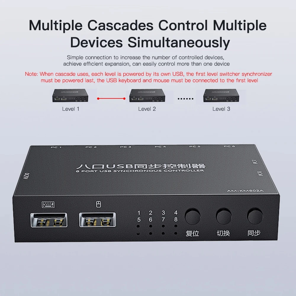 Imagem -04 - Interruptor de Rede Síncrono Usb Adaptador de Controlador Síncrono Kvm Extender Live Screen Splitter Portas