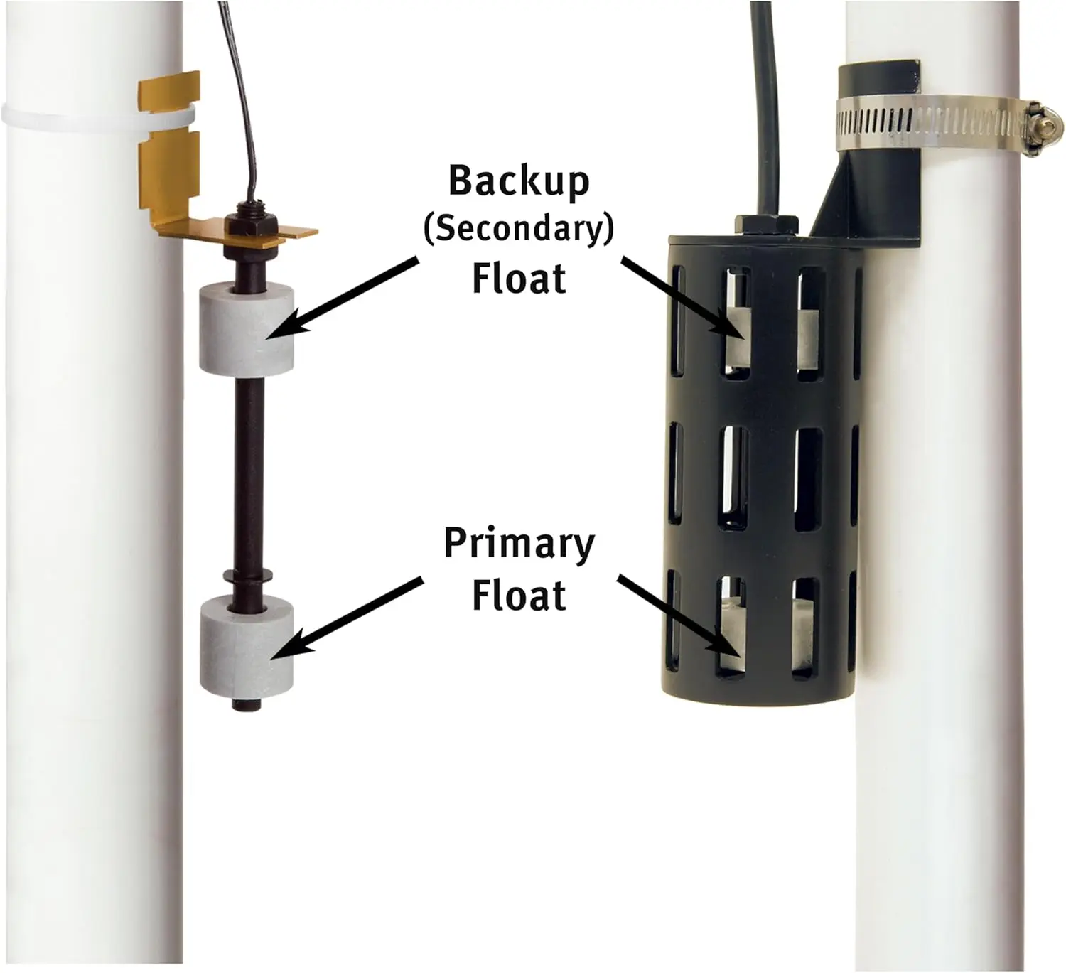 

Big Model CITS-50 ½HP Primary and Battery Backup Sump Pump System with Smart WiFiCapable and 24-Hour-a-Day Monitoring Controller