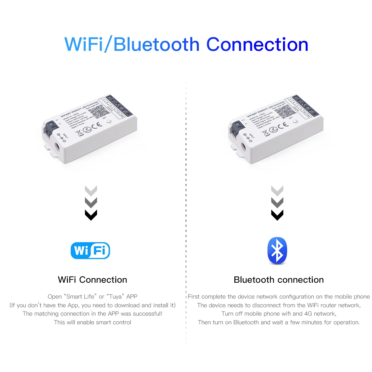 Smart Home RGB Led Controller,For Tuya LED Strip Controller,Wifi Switch for DC12-24V CCT RGBW LED Tape Bluetooth Control Dimmer