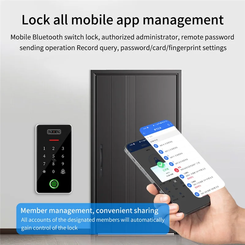 ABGN Tongtong TTLOCK Facial Fingerprint Waterproof Access Control IP67 Waterproof Access Control Magnetic Lock
