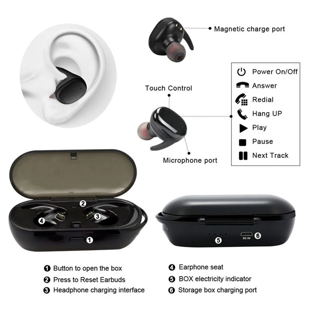 Écouteurs intra-auriculaires sans fil Bluetooth 5.2 TWS Y30, écouteurs oco, réduction du bruit, étanche, tous les téléphones