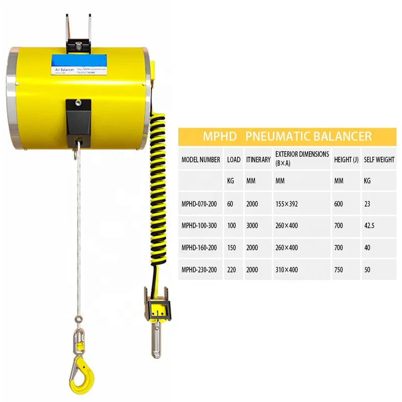 MPHD Accurate And Lightweight Balance Crane Adjustable Speed Pneumatic Hoist