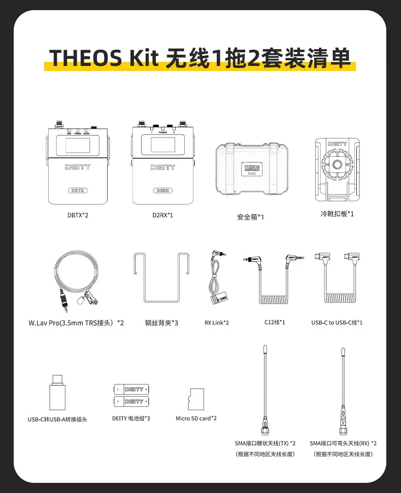ไมโครโฟนไร้สายดิจิตอลแบบสองช่องสัญญาณ Deity THEOS U-band 48kHz / 32Bit พร้อมระบบบันทึกเวลาภายในเครื่อง รองรับไมโครโฟนสองตัว