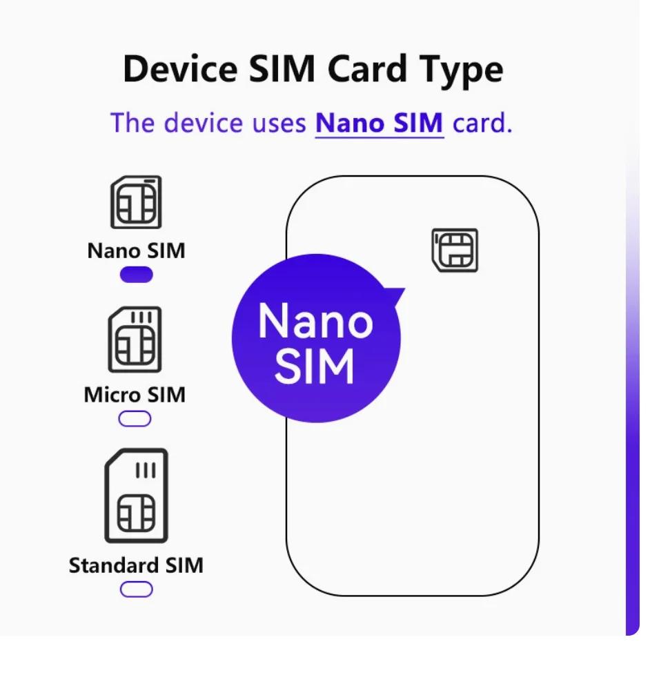 Global Version 4G SIM Card Portable WiFi6 3000mAh Router Hotspot Mifi SIM Card