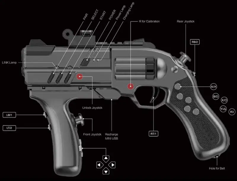 FPS shooting game X-rover Desert Wolf somatosensory gun  With vibration for PS/XBOX computer mobile phone