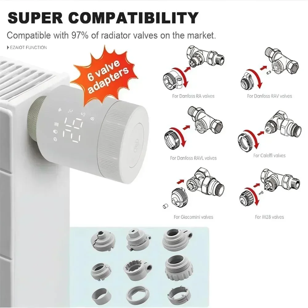 

Remote Control Heating System Automation DIY Installation Kit M28*1.5 TRV Valve Adapter Robust Construction Materials