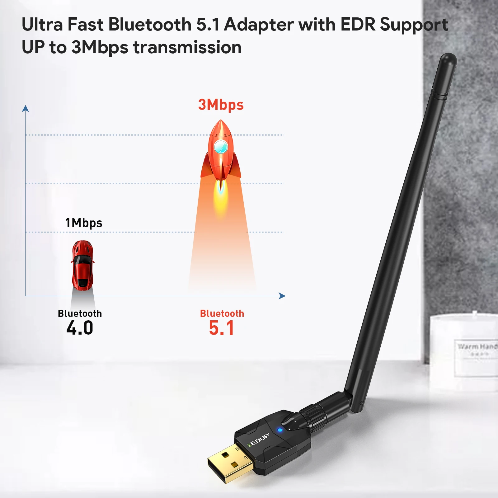 EDUP 150M USB Bluetooth Adapter 2.4GHz Ultra Fast Wireless Bluetooth 5.1 USB Adapter 5dBi Detachable Antenna For Win 10 7 8 11