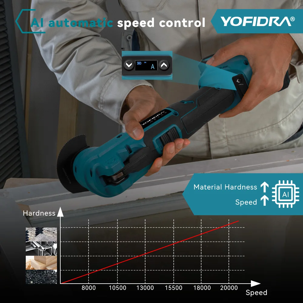 Thumbnail 4 - #29 Latest Multifunction Power Tools Offers