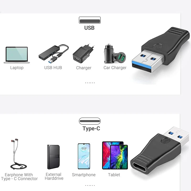 USB 3.0 Type-C «Мама»-USB A «папа»