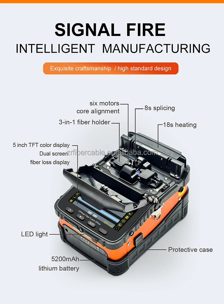 Best Selling Signal…