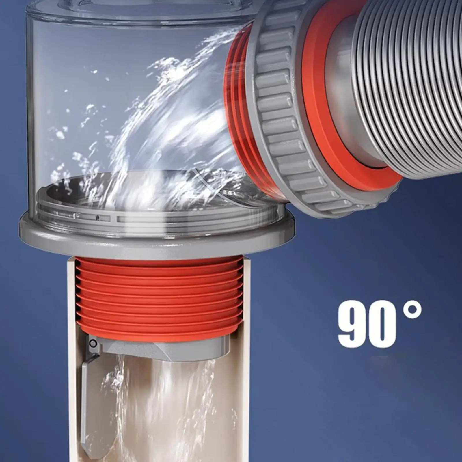 Multifunctional Sink Drain Pipe Adapter Double Protection Universal Fit Accessory for Kitchen Drain Pipe