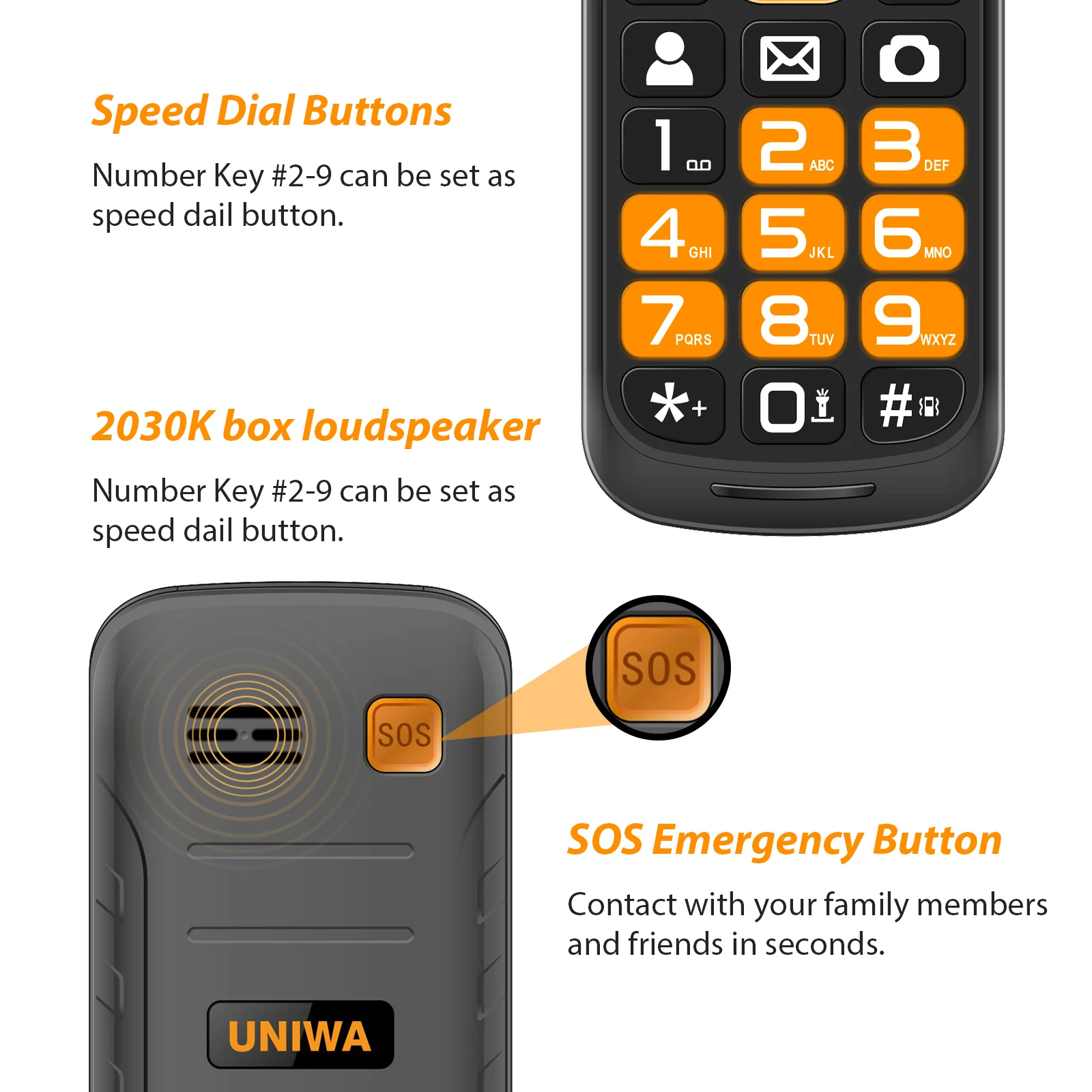 Imagem -03 - Uniwa-telefone Único Nano Flip Grande Telefone Celular de Botão para Idosos Teclado Russo Tela Dupla V909t 2250mah 4g