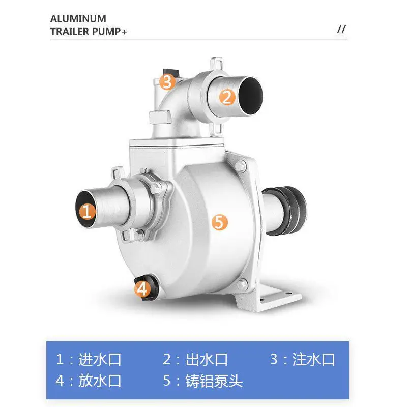Self-priming , farmland irrigation, high-pressure water, agricultural drought prevention and  resistance B-type pulley reverse