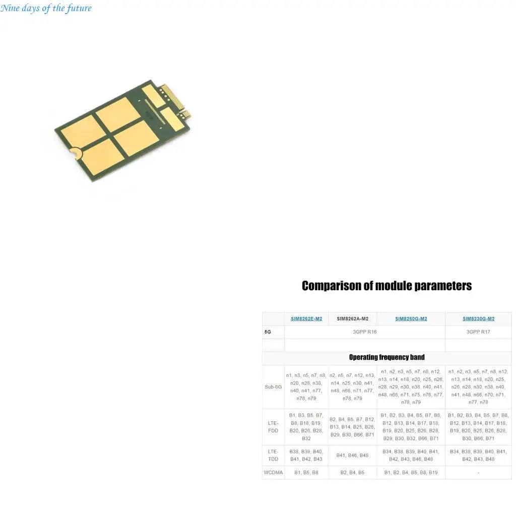 

Industrial SIM8260G Sub 6G Module With 4G LTEs Compatibility And Optimized Energy Management E65A