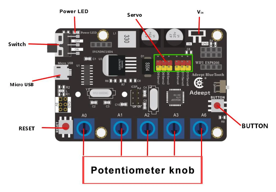 Adeept ロボット アーム ドライブ ボード V3.0 - Arduino UNO R3 MEGA328P と互換性あり