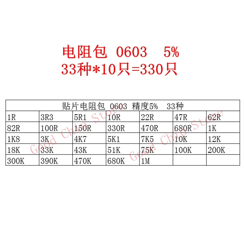 

330Pcs Surface Chip Resistor Package 0603 Accuracy 5% 33 Kinds 10Pcs Each