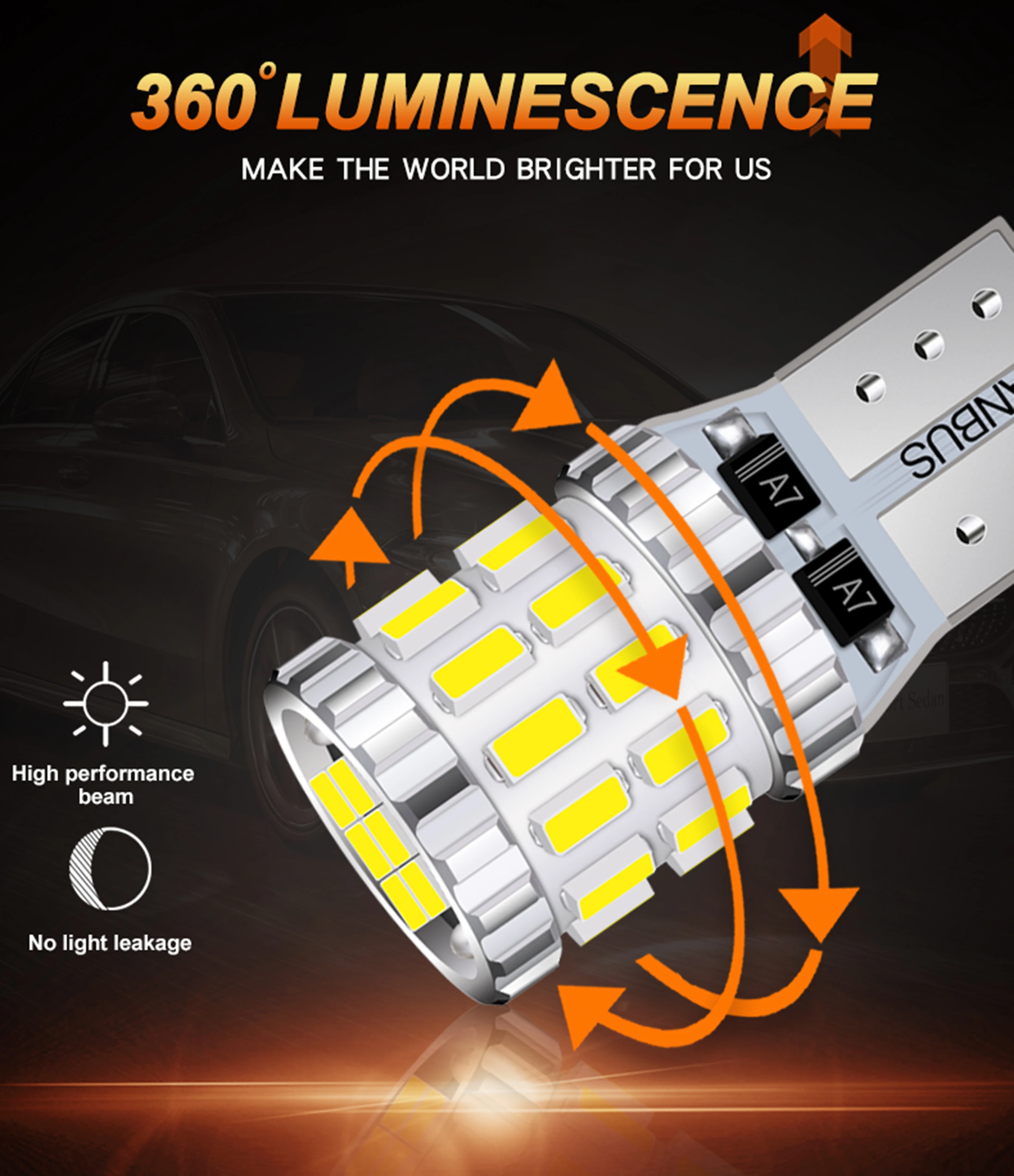 JIACHI 100 قطعة W5W 194 168 لا خطأ T10 Led Canbus لمبات مصباح 12-24 فولت 3014 30SMD لملحقات السيارات وقوف السيارات الضوء أزرق أحمر أصفر